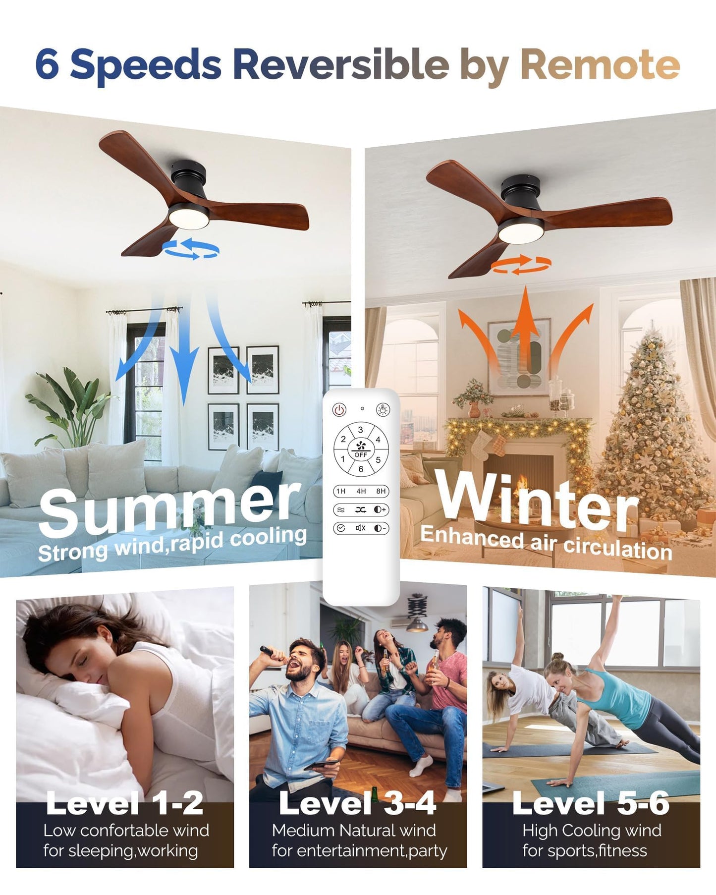 FUJIBONNY 42-Inch Ceiling Fan with Lights, Remote Control, Flush Mount, Dimmable, Reversible, Wood Blades, Power-Off Memory, Quiet DC Motor – Modern Hugger Ceiling Fan for Living Room, Bedroom, Patio