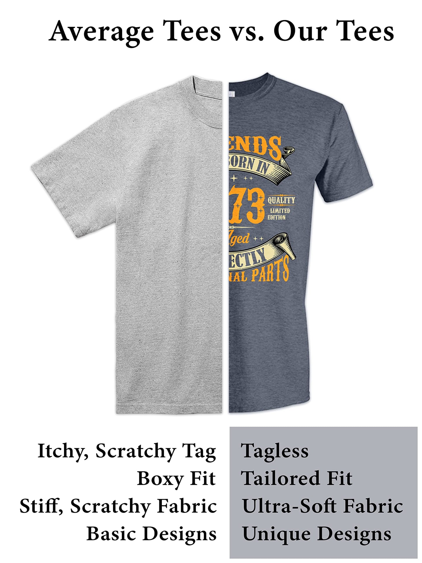 40th Birthday Shirt for Men, Legends were Born in 1985, Vintage 40 Years Old T-Shirt, Left Chest & Full Back Print Navy Heather Medium
