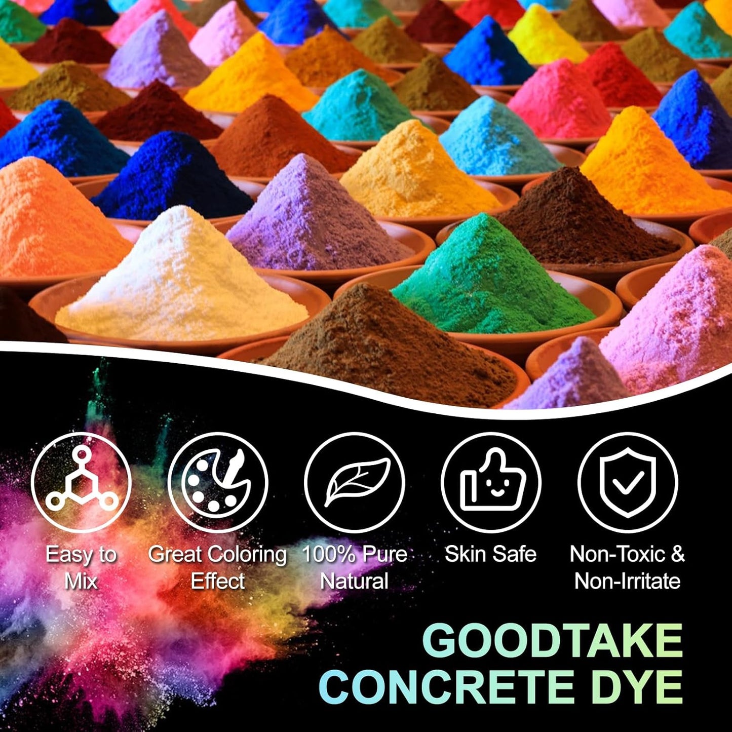 GOODTAKE Iron Oxide Powder, Green Concrete Color Pigment, Grout Colorant, Color Dye for Cement, Concrete, Clay, Pastel, Mortar, Grout, Mix DIY, Epoxy Resin (Green, 2 Pounds)