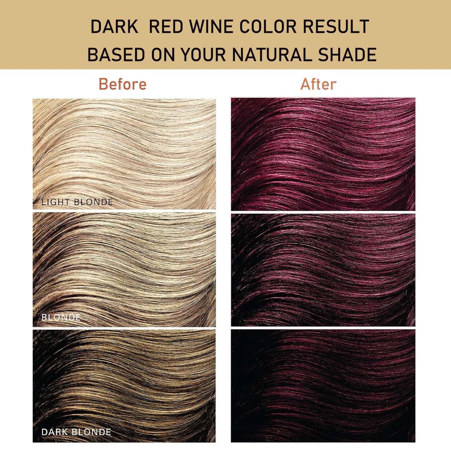 Fvquhvo Red Hair Dye Shampoo, Hair Color Shampoo for Women Men, Long Lasting Red Hair Dye, Covers Gray Hair in Minutes, Dark Bur