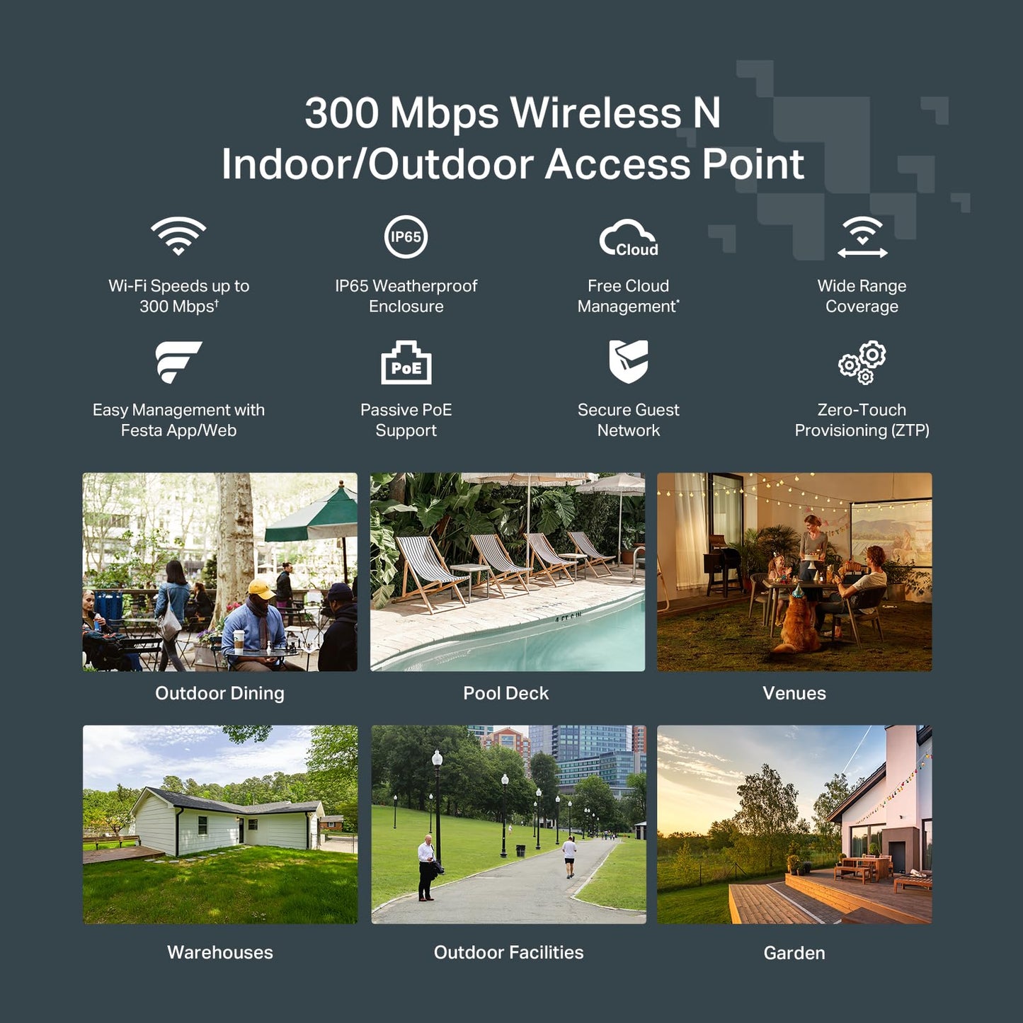 Tp-Link Festa F52-Outdoor Ac1200 Dual Band Wireless Outdoor Access Point | Free Cloud | Ip65, 6Kv Surge Protection | Poe Powered