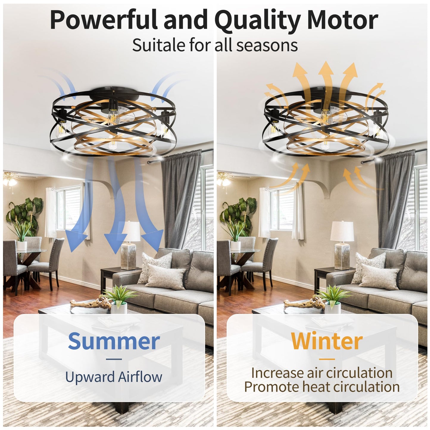 Yitahome Caged Ceiling Fans With Lights Remote Control, 22 Bladeless Low Profile Ceiling Fan, 6 Speeds Flush Mount Enclosed Ce