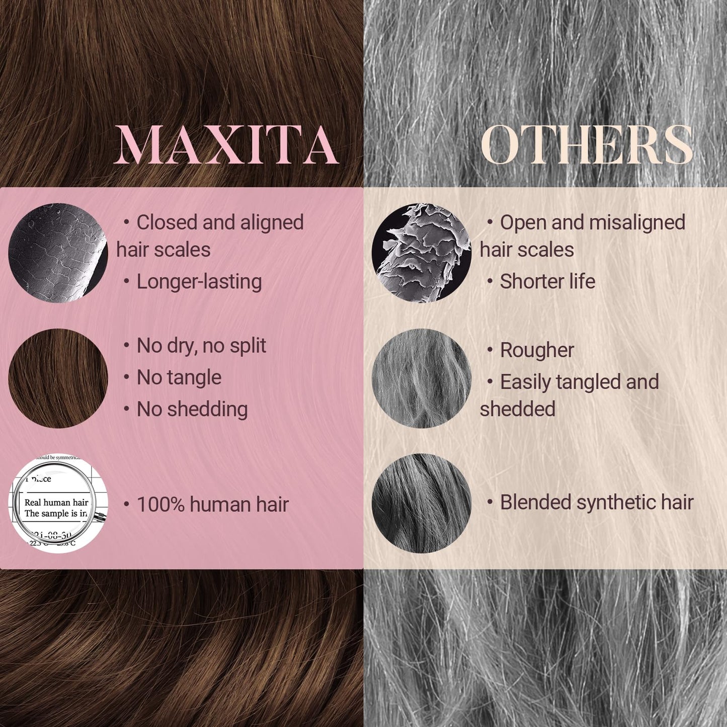 MAXITA Human Hair Clip in Extensions, Chocolate Brown 16 Inch 5pcs 75g, Remy Clip in Hair Extensions Real Human Hair Extensions