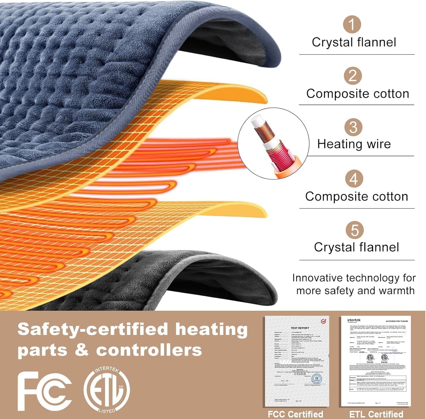 VAAGHANM Heating Pad: 33 x 17 inches Electric Heating Pad for Back -Extra Large Heat Pad for Shoulder/Neck/Knee/Arms - Upgraded 6 Timer & 6 Temperature Controller -Auto Shut Off
