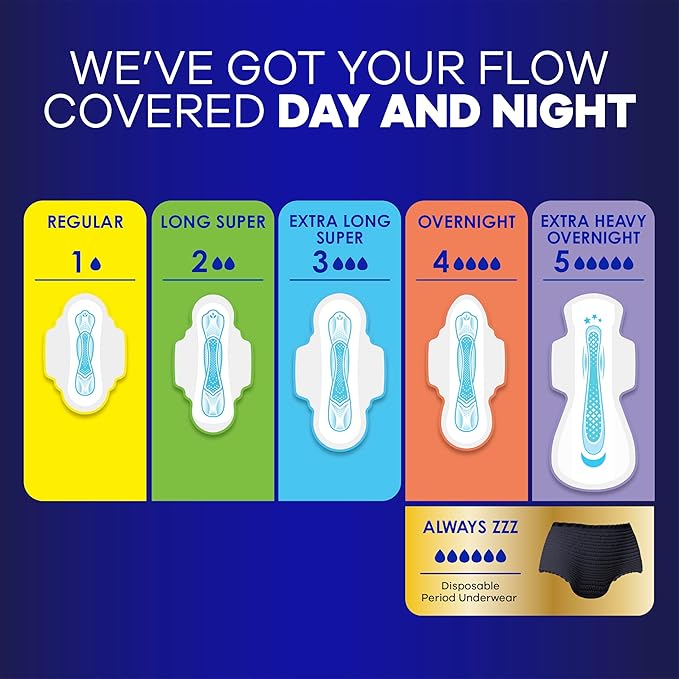 Always Maxi Overnight Pads with Wings, Size 5, Extra Heavy Overnight, Unscented, 72 Count