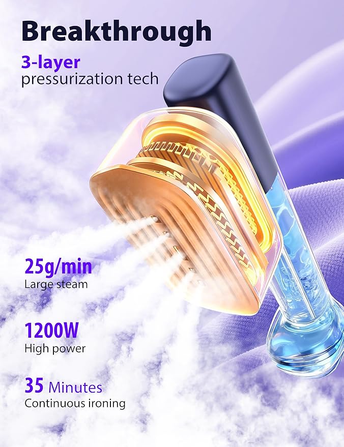 Travel Steamer for Clothes,1200W&25g/min Steam Iron Quilting & Sewing, Portable Handheld Garment Steamer,35mins Runtime & 180ml Large Tank,15s Fast Heat-up,Ceramic Panel,Wrinkle Remover for Travel