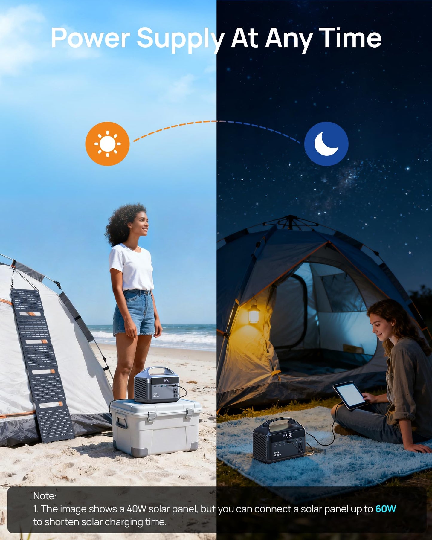 Portable Power Station 300W, 192Wh LiFePO4 Battery Solar Generator with Carry Bag & 2 AC Outlets 110V/ 600W Surge, Power Bank Fast Charging AC DC USB Ports for Laptop, Camping, Home Ues, Emergency
