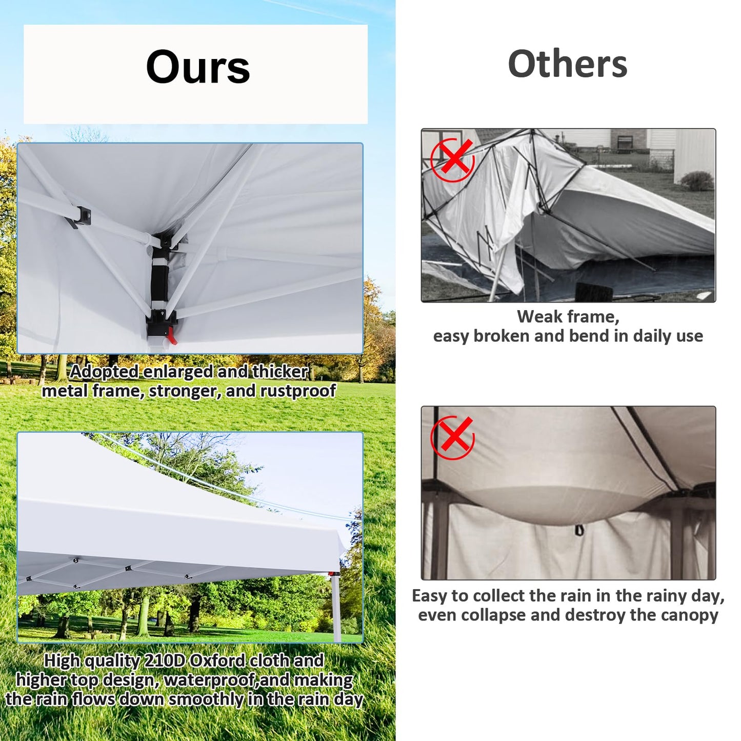 COBIZI Canopy 10x20 Pop Up Canopy Tent with 6 Sidewalls, Waterproof Commercial Canopy Ez Outdoor Instant Gazebo UV Protection 50+ Event Shelter, Garden Tents for Parties with Sandbags, White