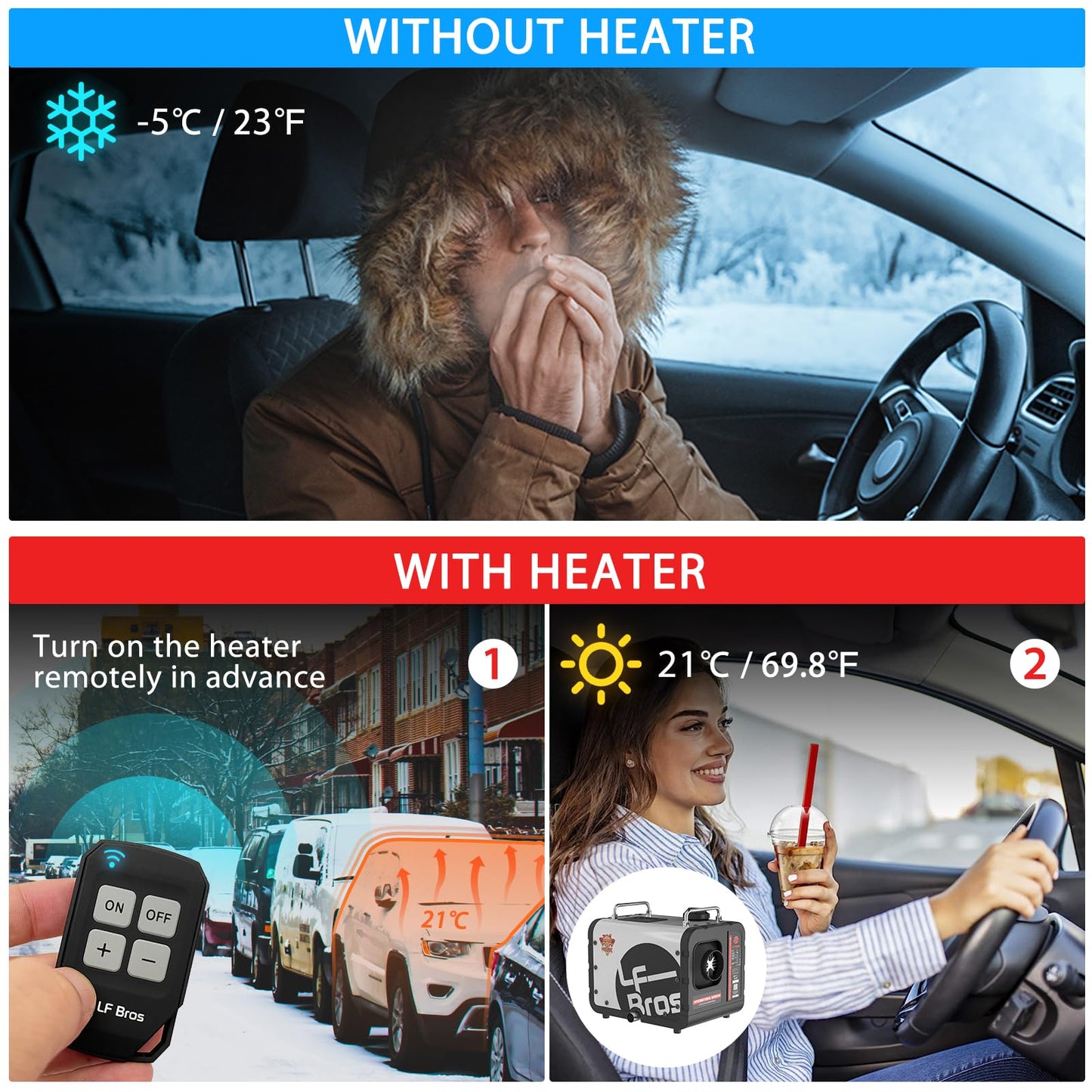 LF Bros 110V/12/24V 5KW Diesel Heater, All-in-One 5L Air Diesel Parking Space Heater with Stylish Design, Come with Remote Control and LCD Screen, Suitable for Home Shop Garage Camper