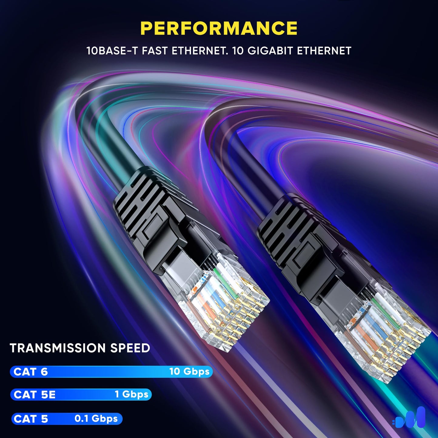 Maximm Cat 6 Ethernet Cable - 8 Ft (50-Pack) - High-Speed Lan, Internet, Patch, And Network Cable - Utp, 10Gbps, 550Mhz Ethernet