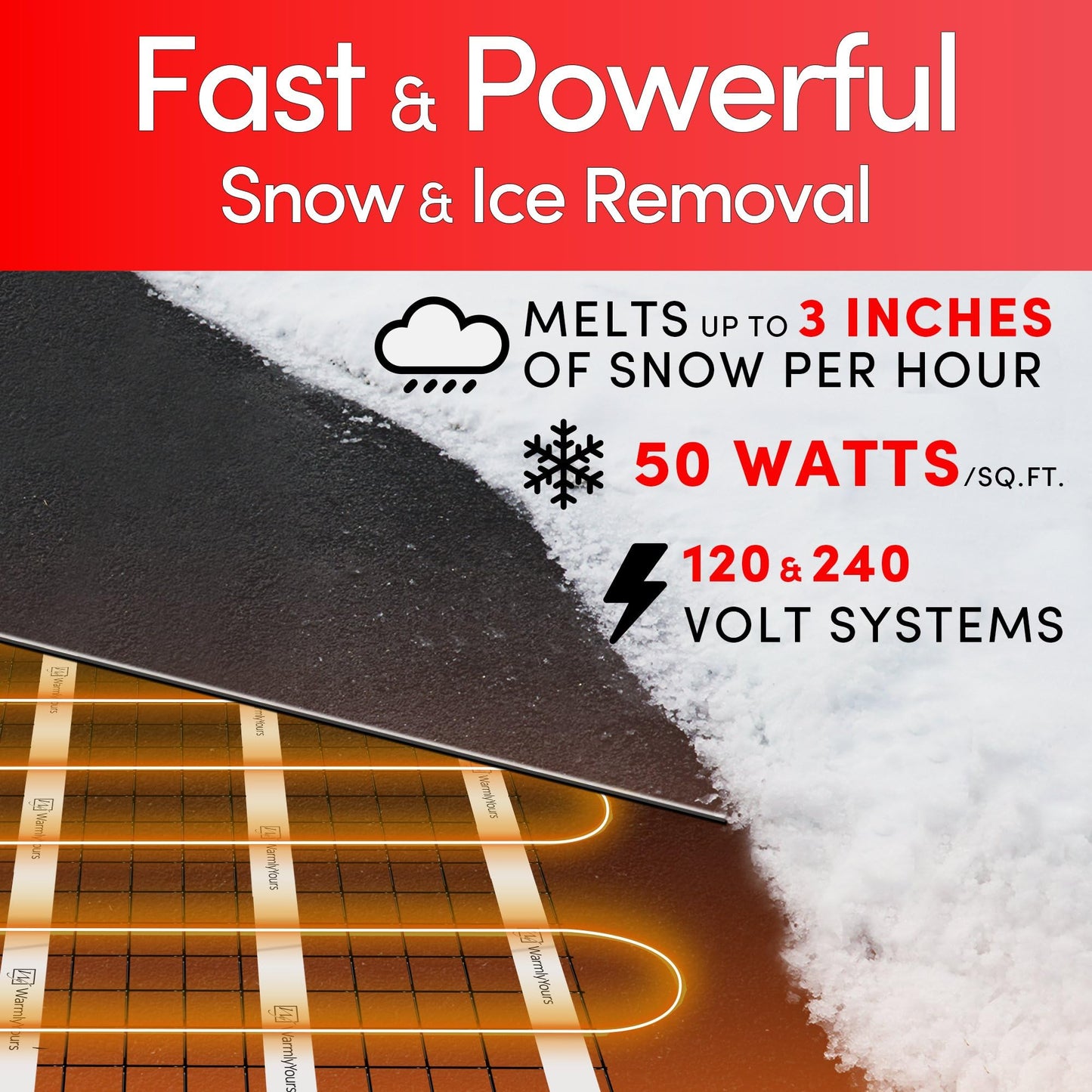 Warmlyyours 3X20 Ft. Electric Ice And Snow Melting Mat 240V 3000 Watts - Embedded Under Asphalt, Concrete, Or Pavers - Radiant H