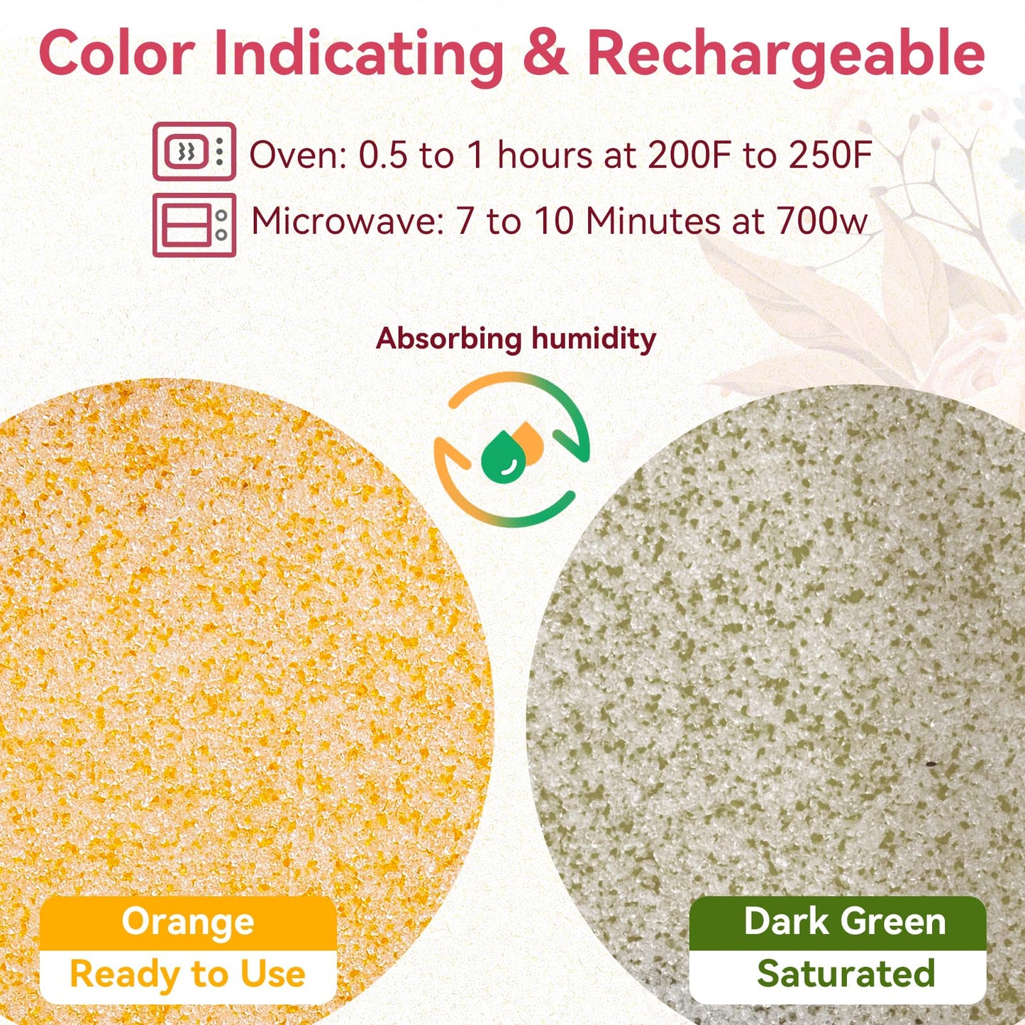 Silica Gel Flower Drying Crystals 5LBS, Reusable Color Indicating Flower Drying Silica with Airtight Container and Brush, DIY Wedding Bouquet Flower Preservation Kit, Fine Bead Size<1mm