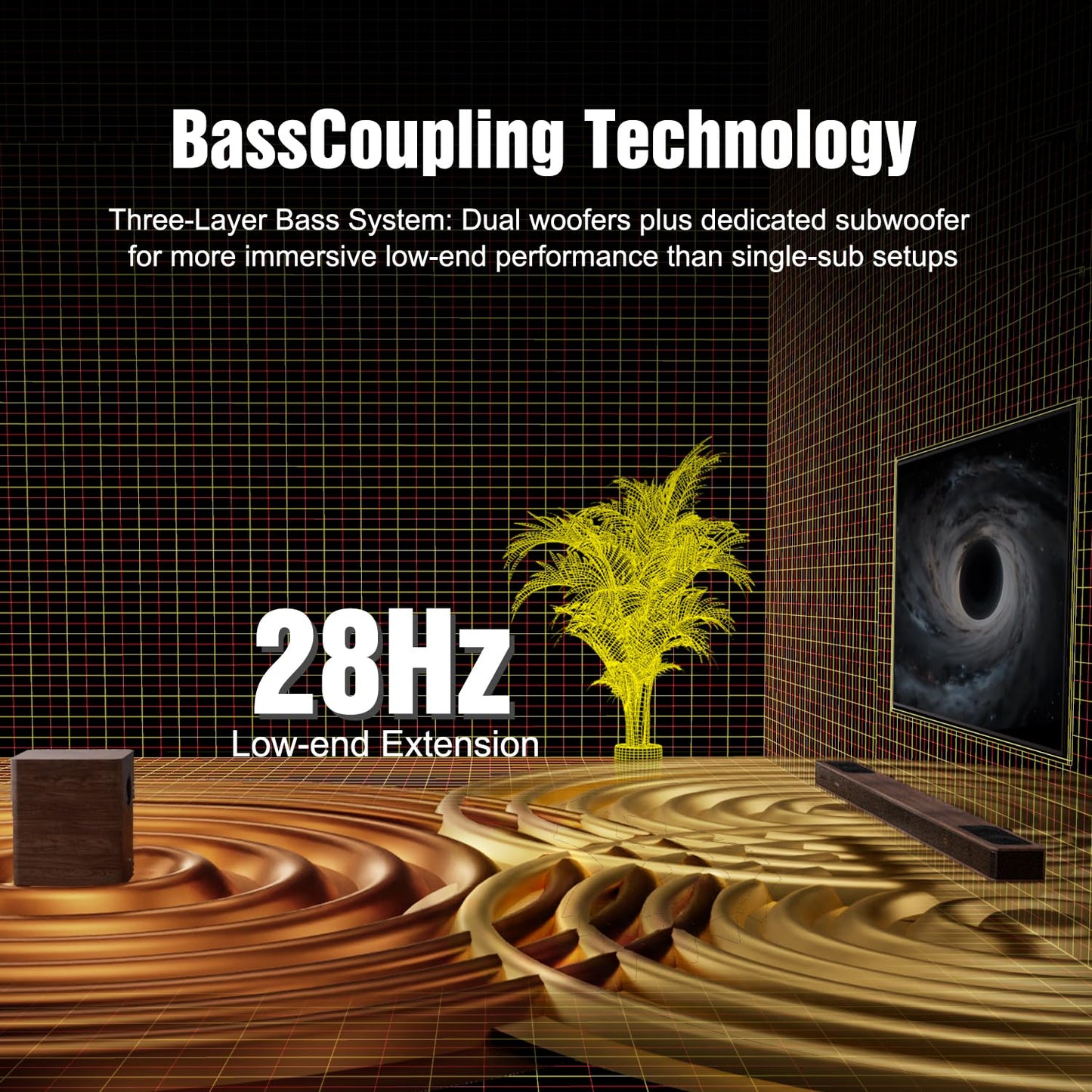 Flagship 5.3.4 Soundbar with Dolby Atmos, 800W Sound Bar for Smart TV with Subwoofer, 2 Wireless Rear Speakers, BassCoupling Tech for 28Hz Depth, Home Theater Surround Sound System Works eARC, BT 5.4