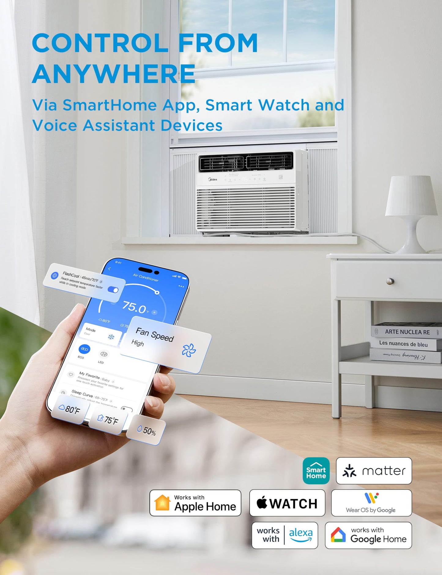 Midea 12,000 Btu Smart Inverter Window Air Conditioner With App, Alexa Control, 115V Ac Unit Cools Up To 550 Sq. Ft, Quiet Opera