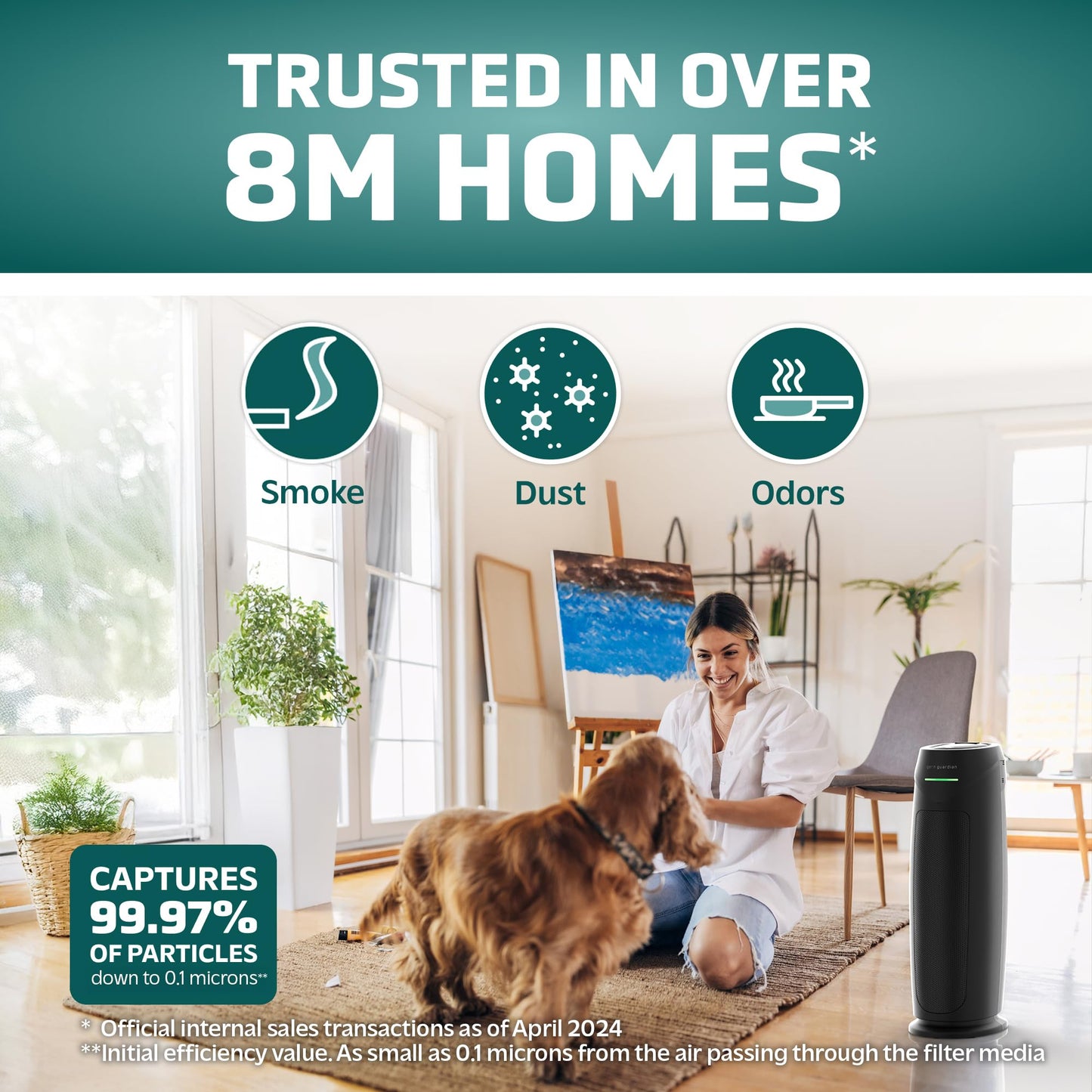 GermGuardian HEPA Indoor Large Room Air Purifier for Home - Pet Dander, Dust, Pollen, Smoke, and Odors in Bedroom, Office, and Kitchen - Air Quality Monitor and UV-C Light Combo - Black