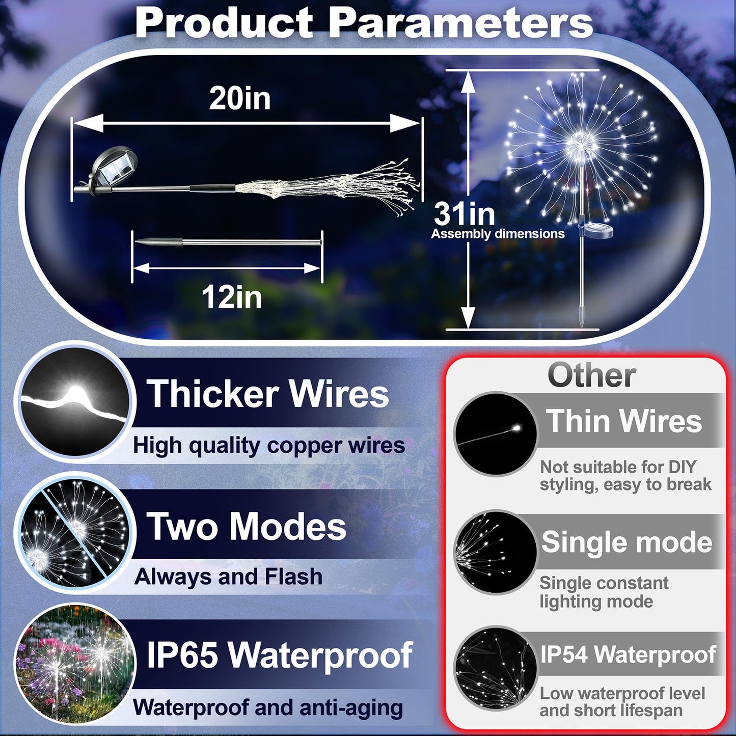 Anordsem Solar Garden Lights Outdoor: Bendable Copper Wire with 120 LED Firework Beads - Waterproof 2 White Lighting Modes for Yard Patio Path - Gardening Gifts for Homeowner Gardener