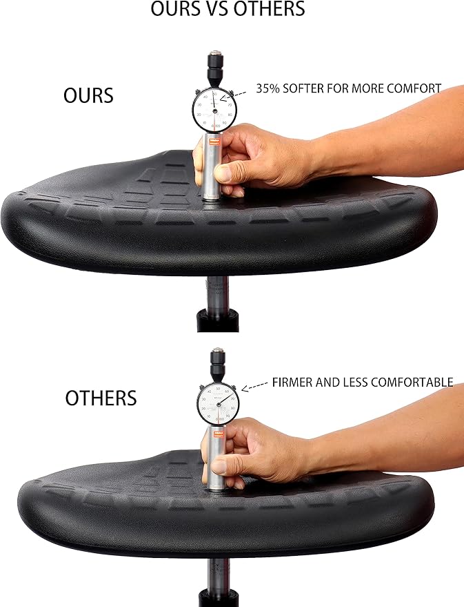 TAKE UR SEAT® Polyurethane Drafting Lab Stool Chair, 18" Adjustable Footring, 8" Adjustable Height, 450 lbs seat Capacity, Heavy Duty, Shipped Within 24 Hours Med. Bench Height (Self-Braking Caster)