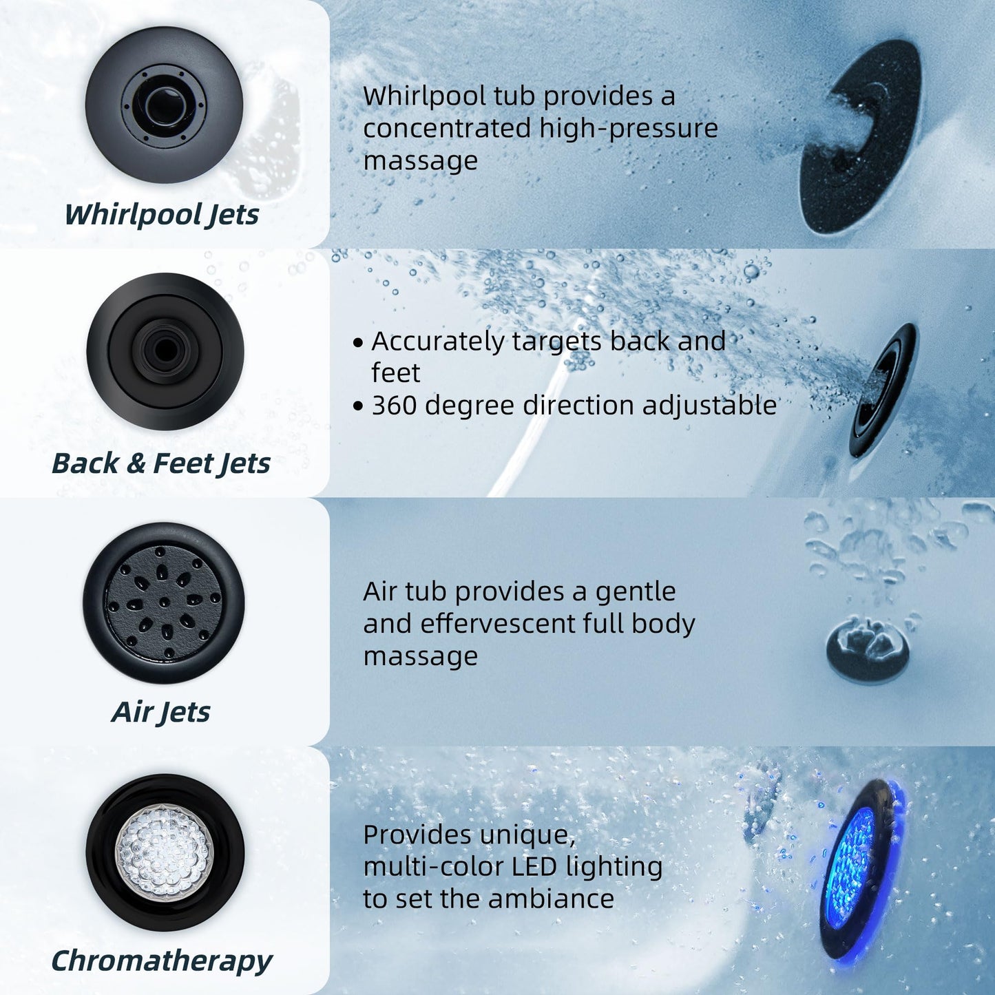 WOODBRIDGE 72" x 35-3/8" Whirlpool Water Jetted and Air Bubble Freestanding Heated Soaking Combination Bathtub with LED control panel,Matte Black drain and overflow,BM-400