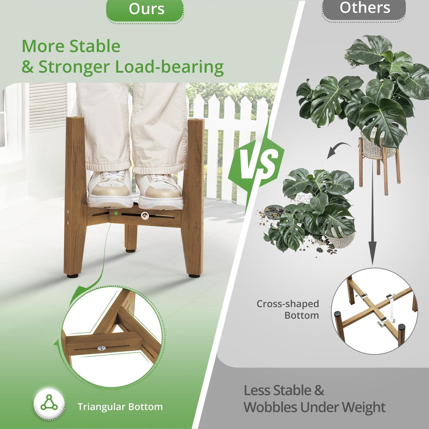 LUE BONA HDPS Plant Stand, Adjustable Plant Stand Indoor for 8-12 Inches Pots, Mid Century Modern Plant Holder for Indoor, Outdoor, Teak Finish