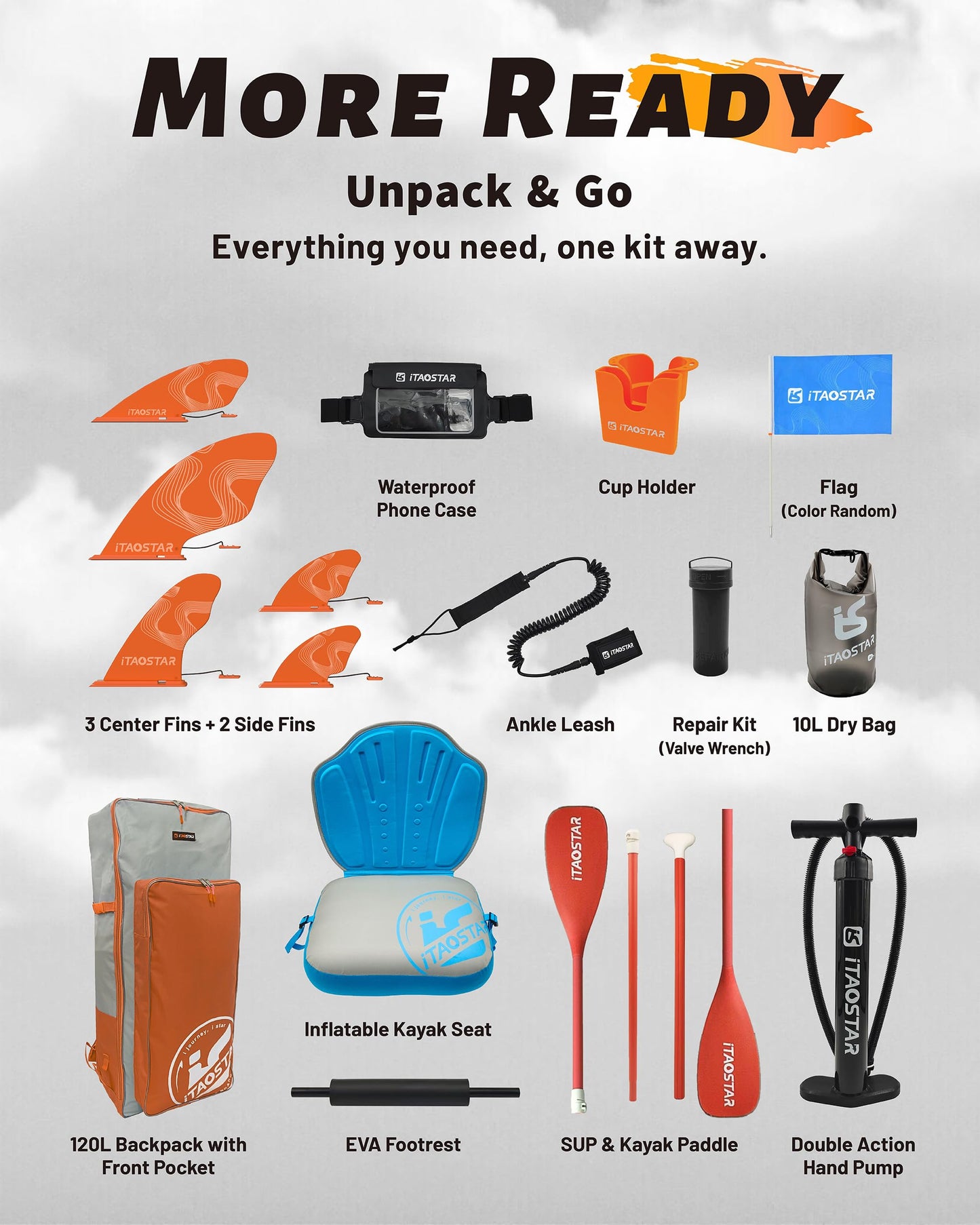 iTAOSTAR C01EP 34" Stand Up Paddle Board, Inflatable Paddle Board with Seat,Stable Blow Up Paddle Boards for Adults/Family/Youth of All Skill Levels