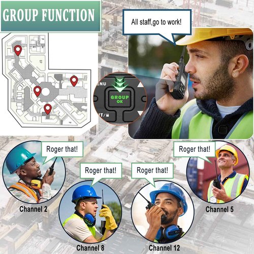 SAMCOM Long Range Two Way Radios Rechargeable 2 Watt, 3000mAh High Power 2 Way Radios Handheld UHF Programmable Walkie Talkies for Adults, Group Call for Business Construction Warehouse, 1 Pack
