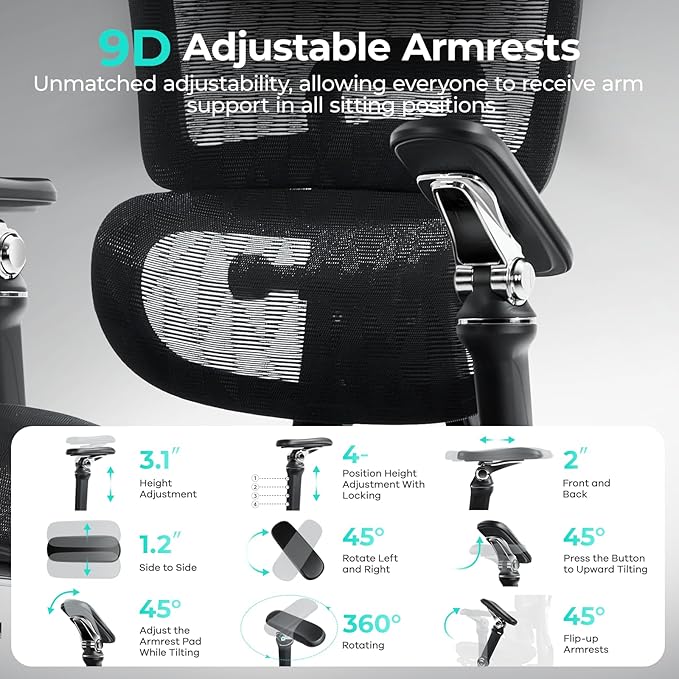 Morkprism Ergonomic Office Chair with 9D Arms,Adjustable Seat Depth,3D Lumbar Support,135° Recline,3D Headrest & Footrest,Mesh Computer Desk Chair - Ultimate Comfort for Home & Executive Office Black