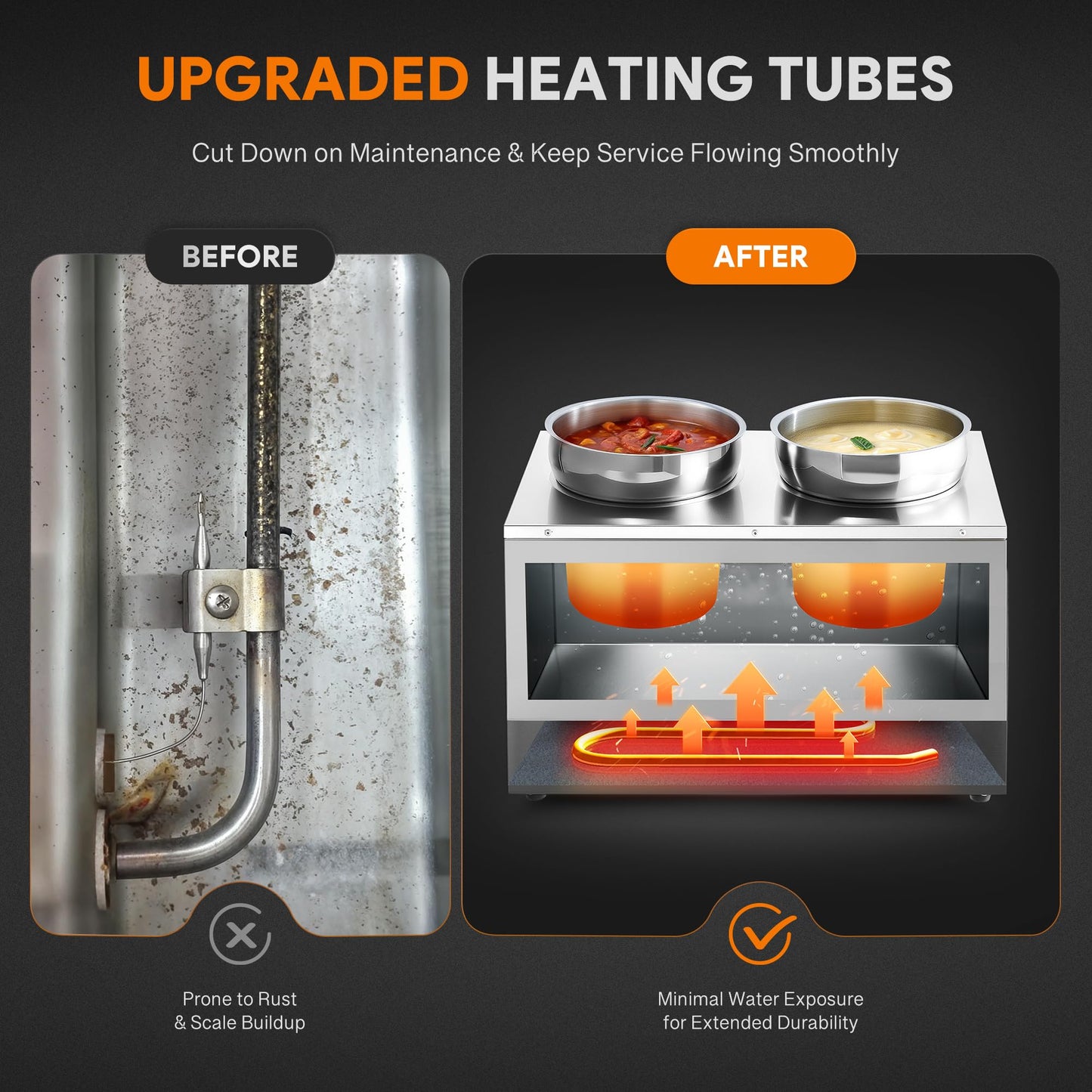WILPREP Commercial Food Warmer with Two 7.4 QT Inserts, 1500W Countertop Electric Steam Table, 86-185°F Adjustable Temp Control & Over-Temp Protection, Stainless Steel