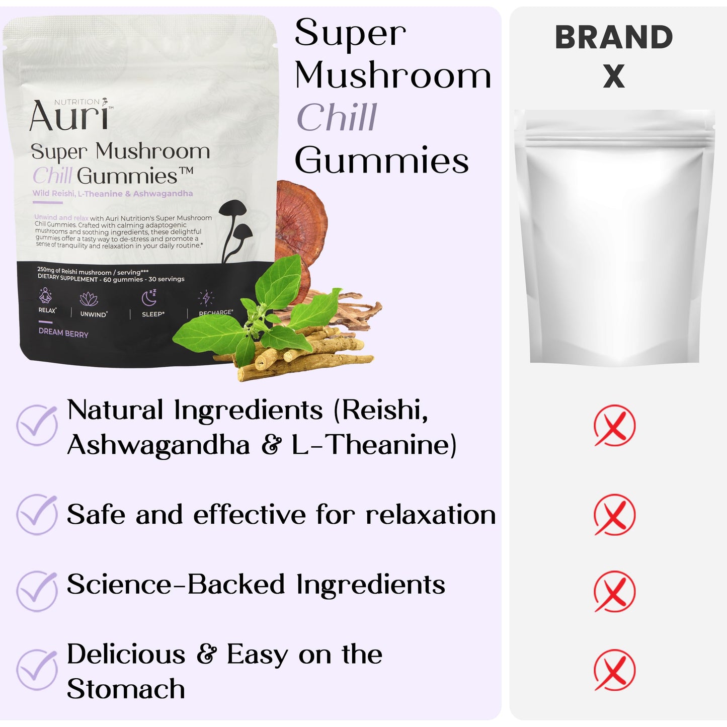 Auri Super Mushroom Chill Gummies - Natural Calming Aid & Stress Reduction Supplement for Adults w/Reishi Mushroom, Ashwagandha, L-Theanine - Unwind Mind & Harmonize Your Day - 60 Calm Gummies