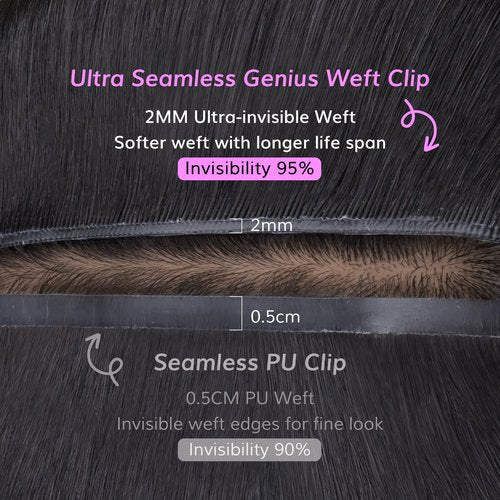 IDN BEAUTY Genius Weft Body Wave Clip In Hair Extensions Human Hair For Black Girl Women, Virgin Hair Longer Lifespan, Invisible Seamless PU Weft Clip Ins, 14 Inch 100g 7Pcs Natural Black