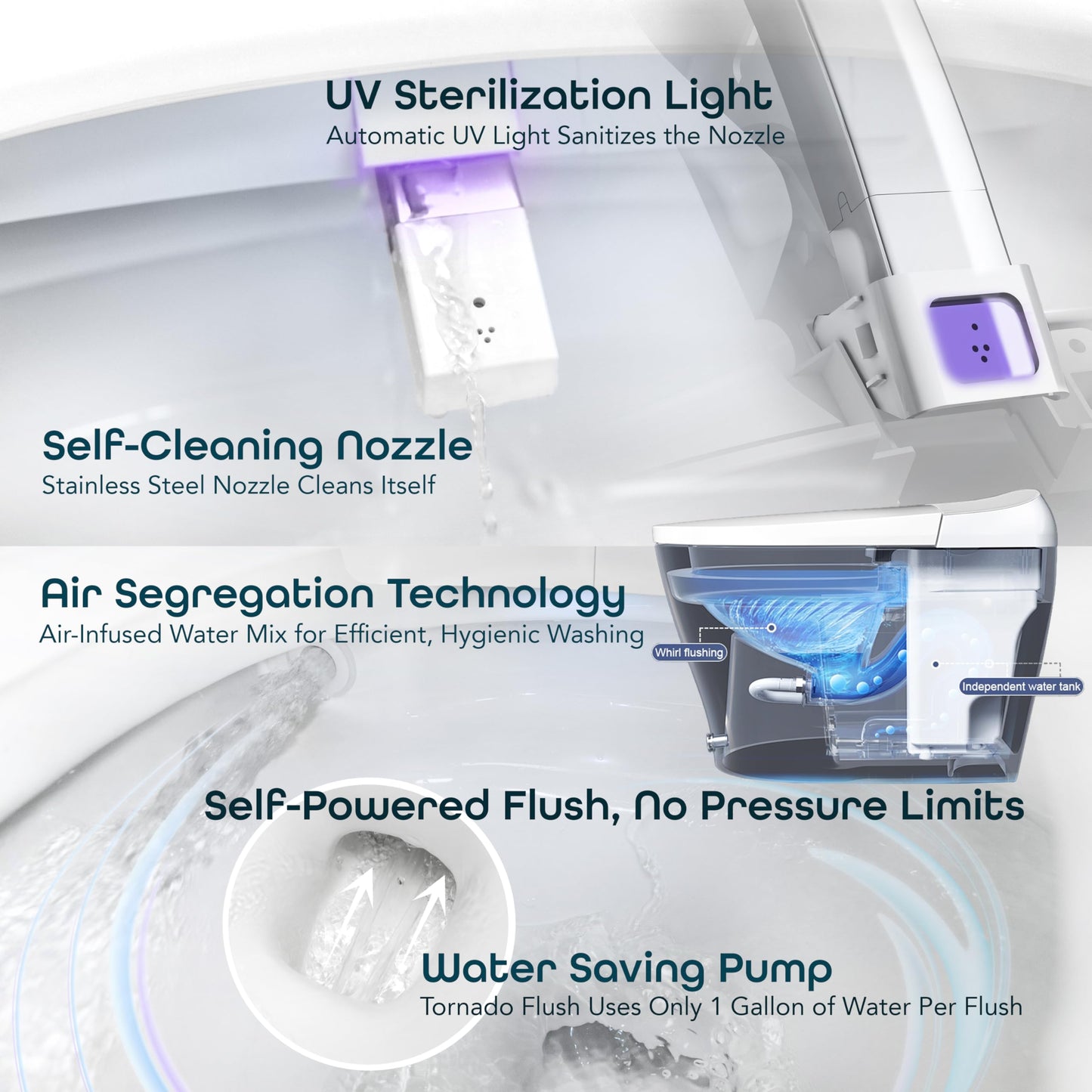 BidetMate 6000 Series Intelligent Bidet Japanese Toilet Combination – Hands-Free Open/Close toilet and bidet – Instant Heated Water, Dryer, & Seat – Quick Drying Cyclone-Dri, Auto Flush, Night Light