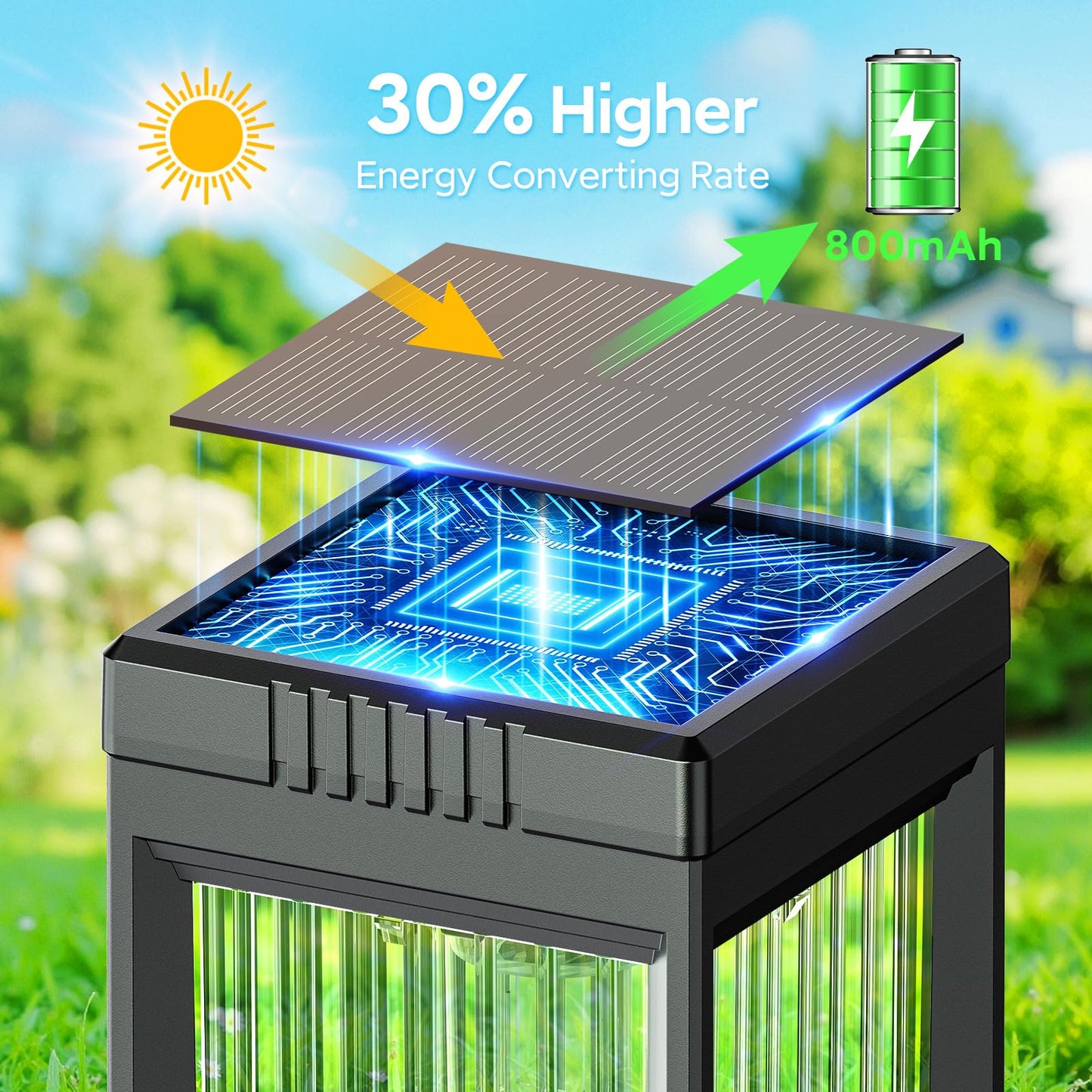 ELECLINK Solar Pathway Lights Outdoor, 6 Pack Upgraded Solar Lights Outdoor Waterproof, Bright Up to 15 Hrs Auto On/Off Garden Light for Yard Patio Lawn Path Walkway Driveway Outside Decor