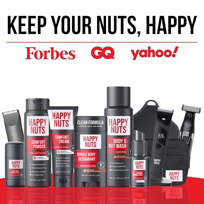 HAPPY NUTS - Nuts About You Anti Chafing Deodorant Essentials Bundle Kit - Gift Set for Men to Stay Fresh All Year Long
