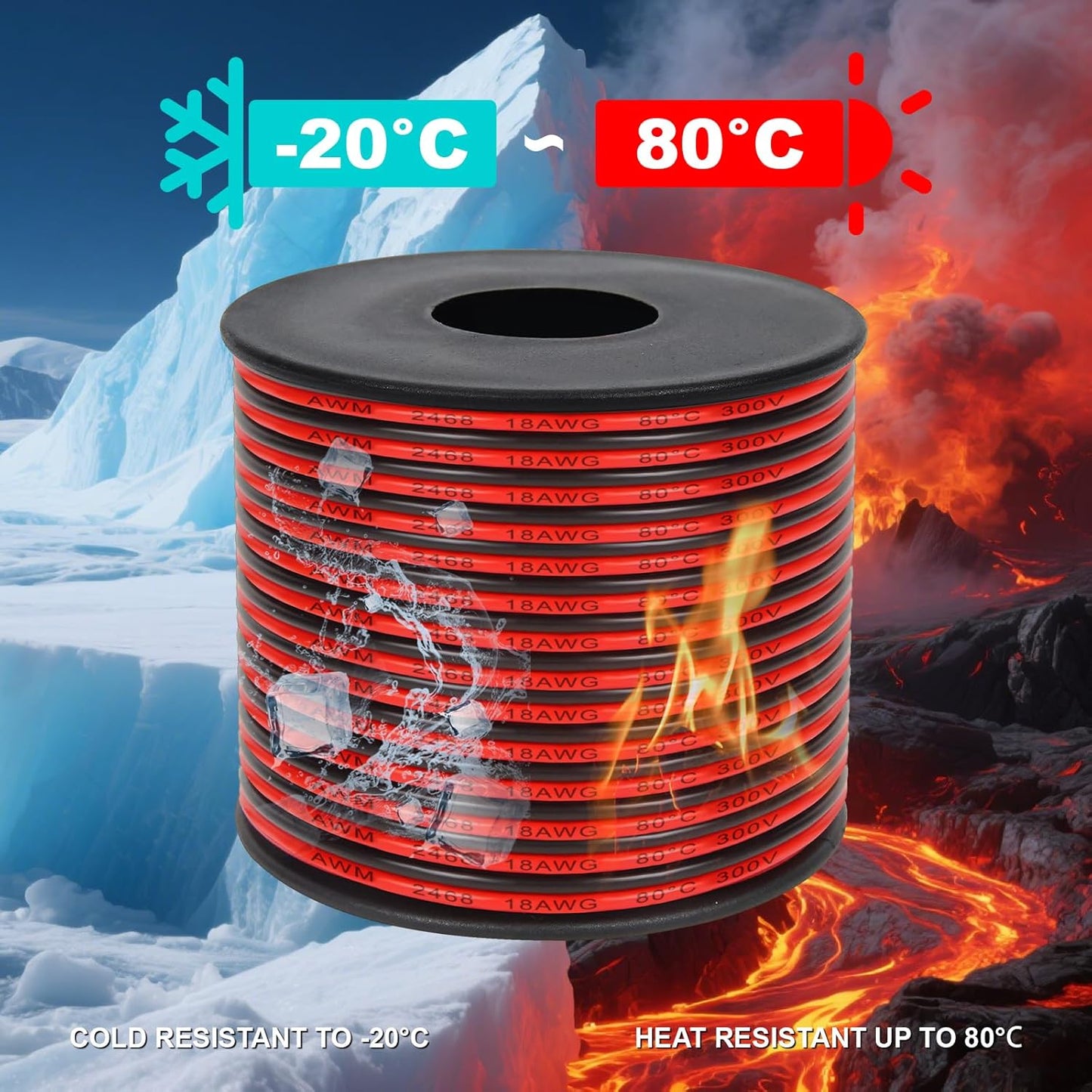 22 Gauge 2 Conductor PVC Tinned Copper Electrical Wire, 32.8FT/10M Red and Black Double Parallel Wire,0.3mm²，for DIY Projects, Home Electrical, Power Wiring,Car Speaker Wire, LED Wires.