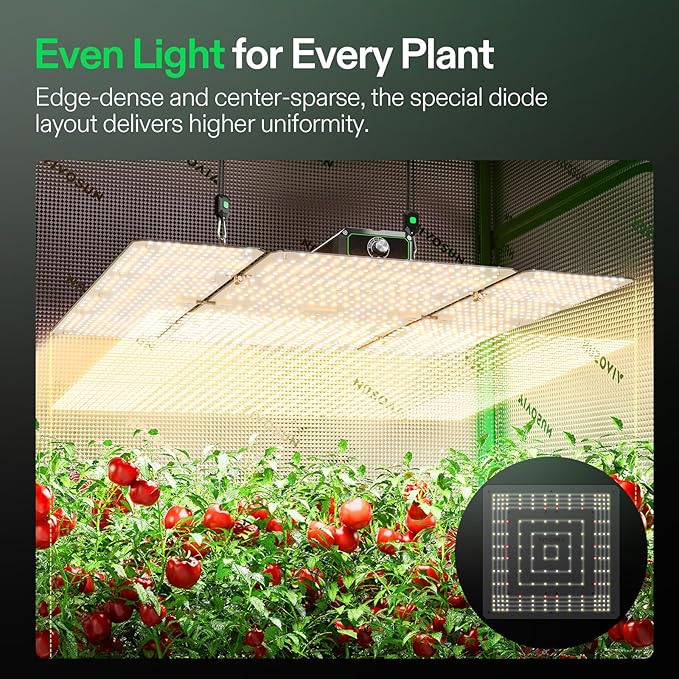 VIVOSUN LumaLight 400W LED Grow Light, Full Spectrum Plant Light, Smart Dimmable & High PPFD for Indoor Plants Seedling Vegetables Bloom, Fits 4×4/5×5 Grow Tents