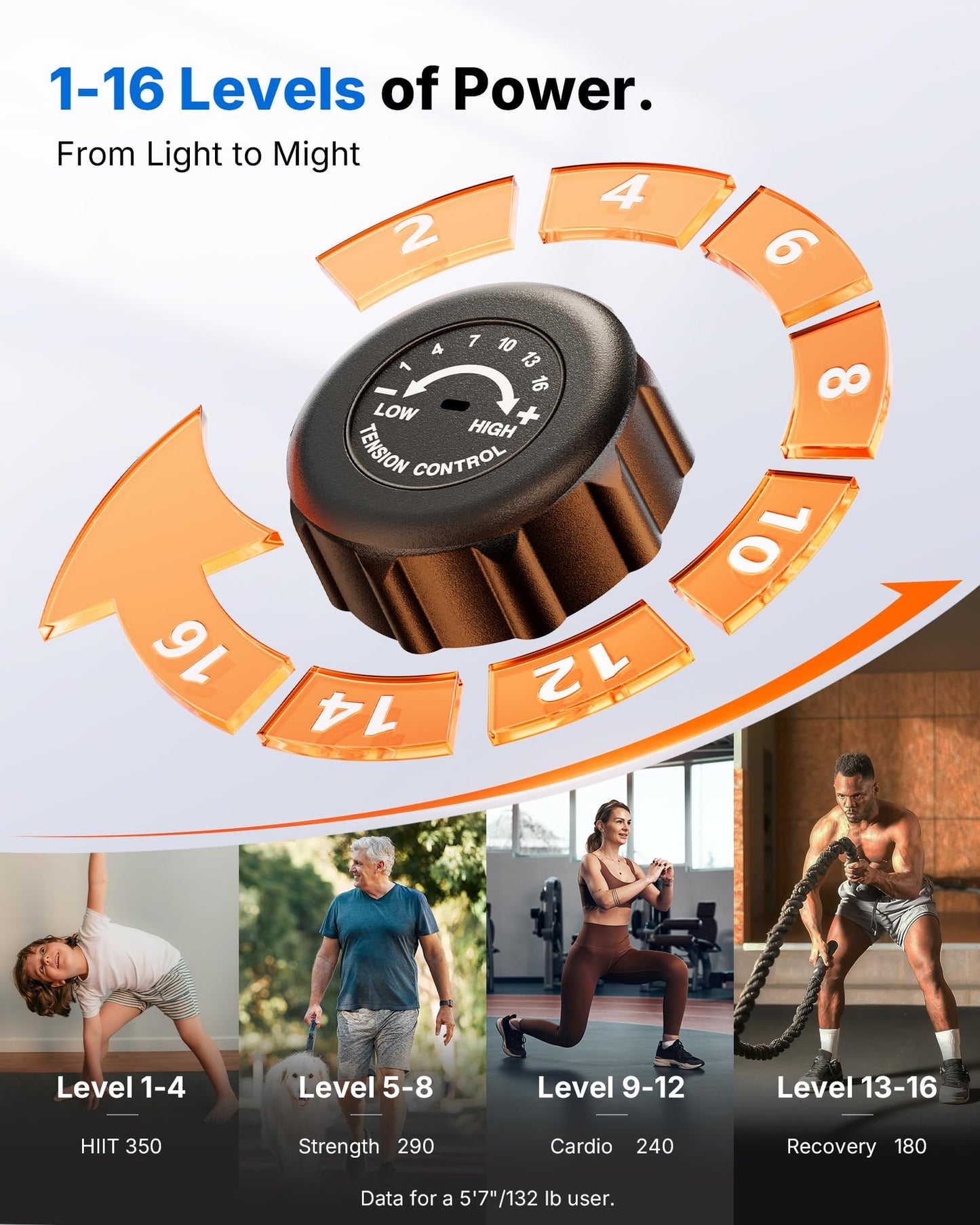 MERACH Elliptical Exercise Machine Trainer for Home with 16.5IN Stride, Hyper-Quiet Magnetic Driving System with 16 Resistance Levels, Multi-Function Display, Heart Rate Monitor Exercise Equipment