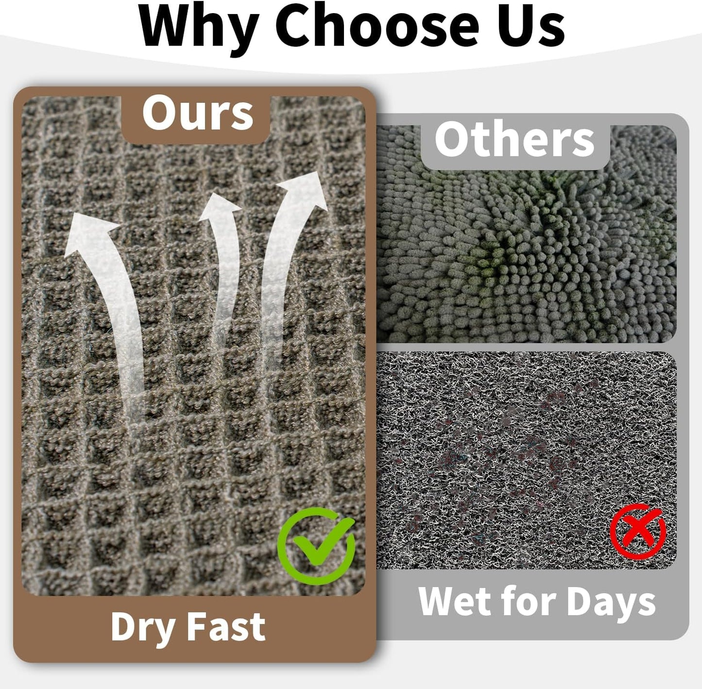 Waffle Bath Mat - Boho Bathroom Rugs Non Slip Washable, Super Absorbent & Quick Dry, Soft Bath Mat Farmhouse Bathroom Decor, 24'' x 48'', Olive Green