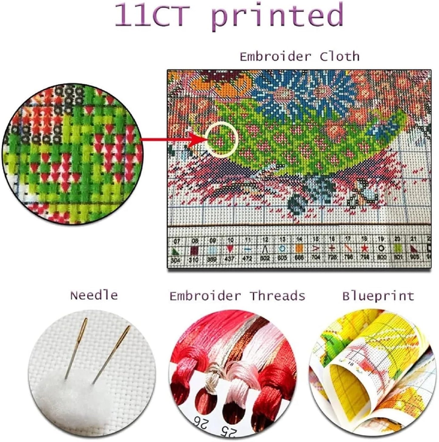 Dooxvey Cross Stitch Kits for Adults Beginners - Full Range of Cross-Stitch & Embroidery Kits - 11CT Patterns - Lovers Walk 16x20 inch
