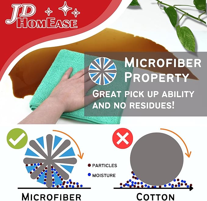Microfiber Cleaning Cloths,120 Pack, 16"x16", All-Purpose, Softer, Highly Absorbent, Lint-Free, Reusable, Washable Pro Towels, Green, for House, Kitchen, Bathroom, Car, Office