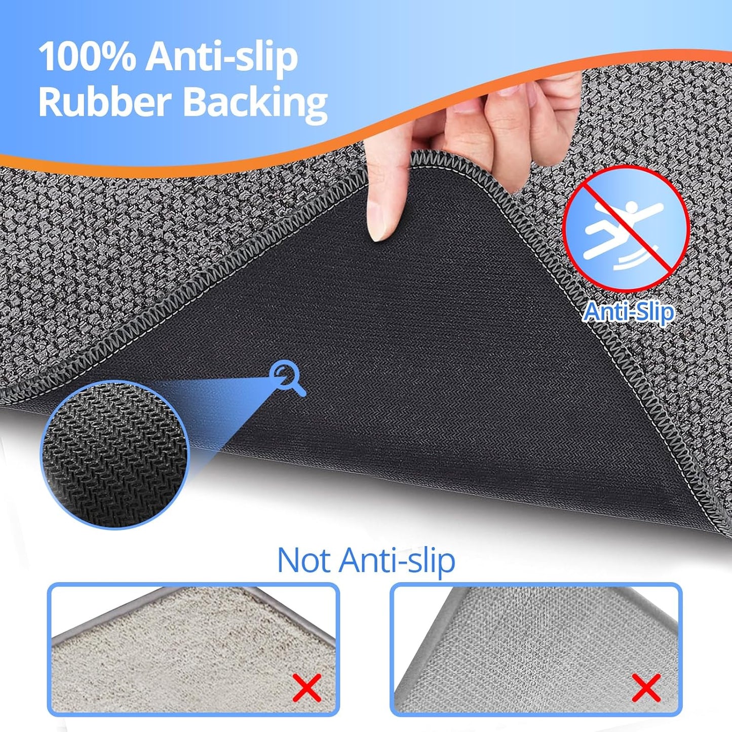 2 Pack Bathroom Rugs 17x27Inch, Thin Bath Mat with Rubber Backing Non-Slip, Absorbent,Quick Dry Machine Washable, Home Decor Accessories Cozy Cloth Bathroom Mat fit Under Door/Sink/Tub/Shower-DarkGrey