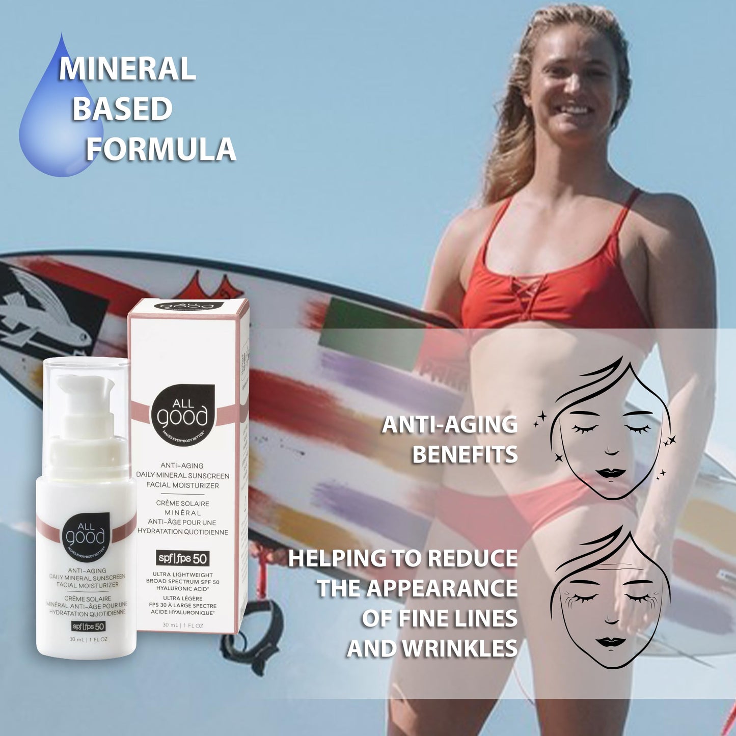 All Good Anti-Aging Daily Mineral Sunscreen Face Moisturizer with SPF 50 Protection | w/Hyaluronic Acid, Niacinamide, Calendula