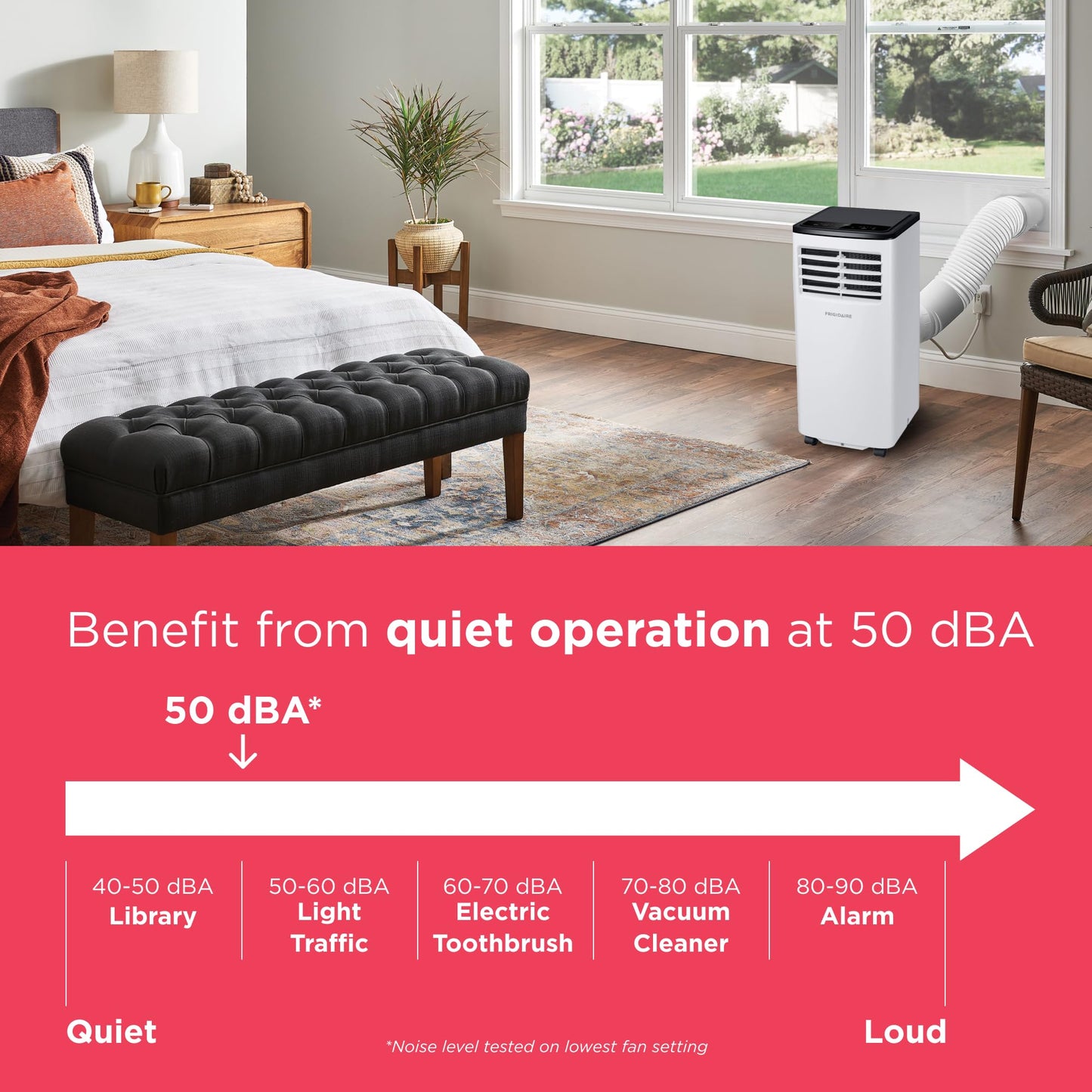 Frigidaire Portable Room Air Conditioner 8,000 BTU (ASHRAE) / 5,500 BTU (DOE), Cools Up to 350 Sq. Ft., Quiet Operation, Dehumidifying Dry Mode, White