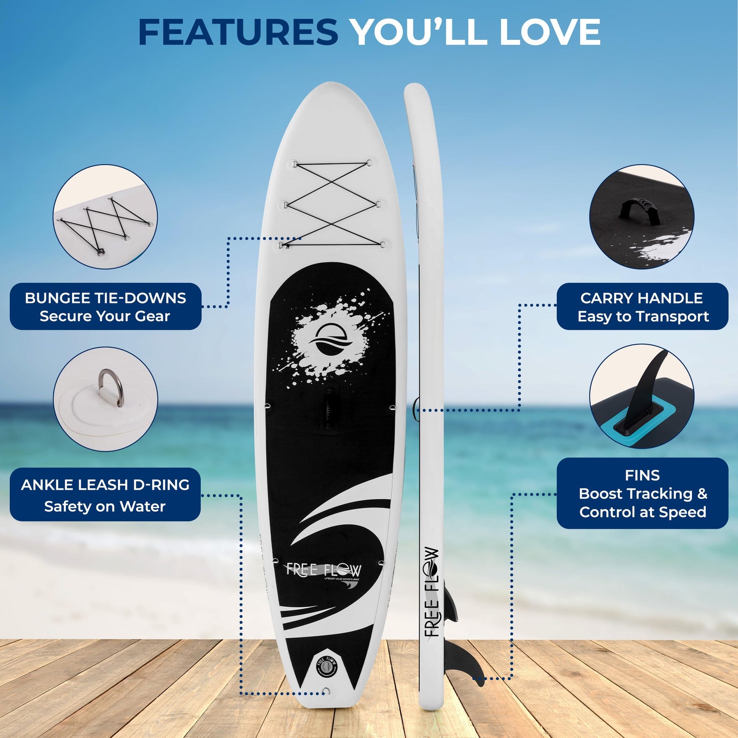 SereneLife 10’6” Inflatable Stand Up Paddle Board with Premium SUP Accessories - 32” Wide Stable Design with Non-Slip EVA Deck Pad, for Youth and Adults, 275 lbs. Capacity