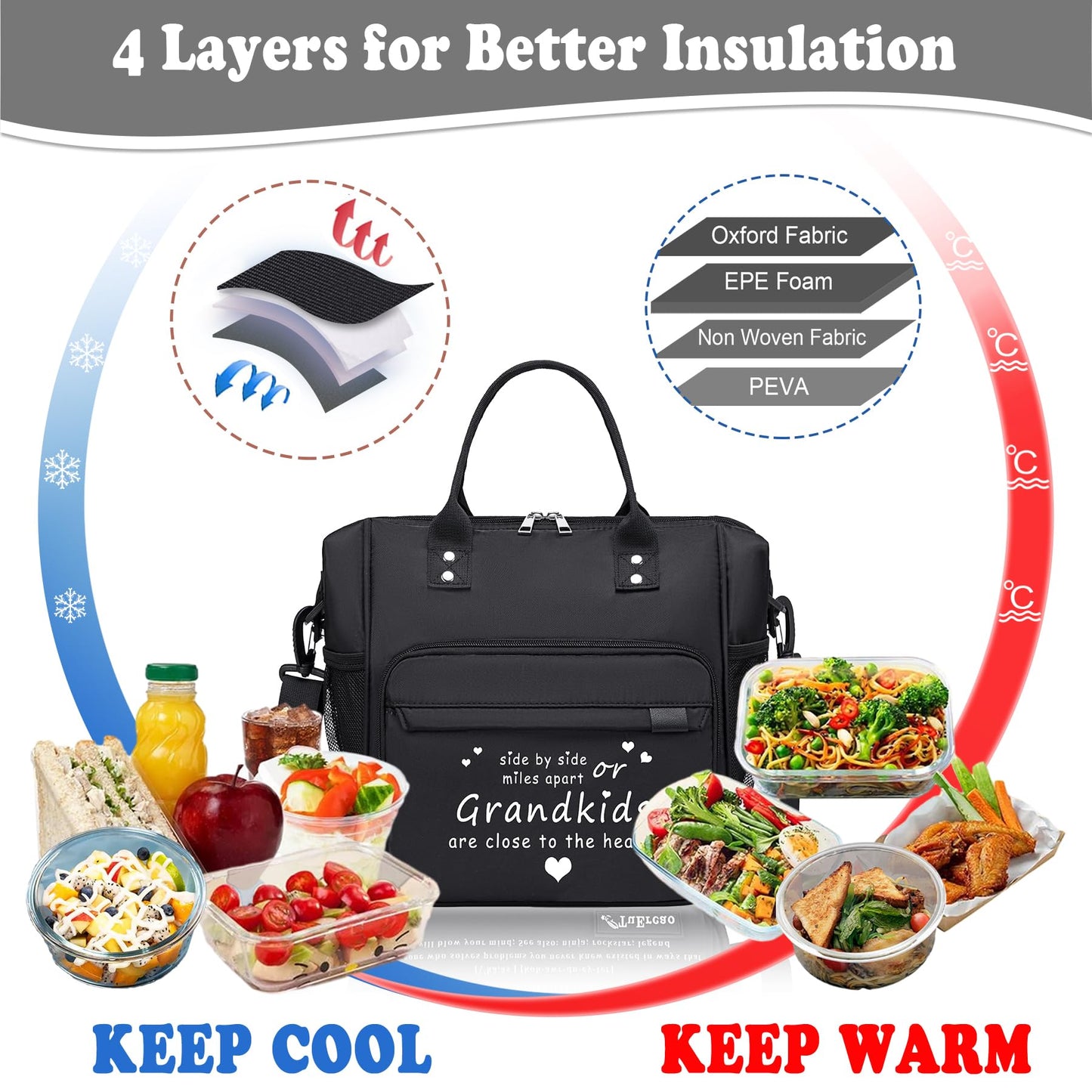 Lunch Box for Grandma Great Grandma Gifts Women Lunch Bag for Grandmother from Granddaughter, Grandson, Grandkids Christmas gifts for Nana GiGi New Grandmas Grandparents, Best Birthday Presents