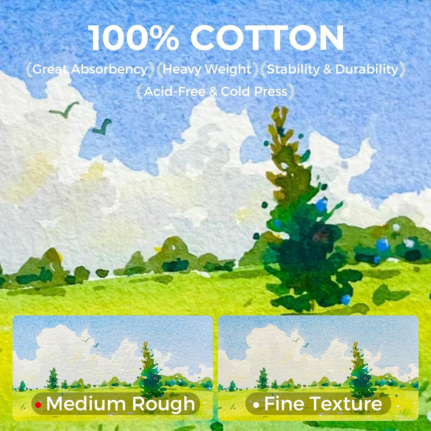Funto Watercolor Journal, 4.7x4.7, 2 Pack, 24 Sheets Each, 100% Cotton Cold Press, 300gsm/140lb, Art Supplies for Mixed Media
