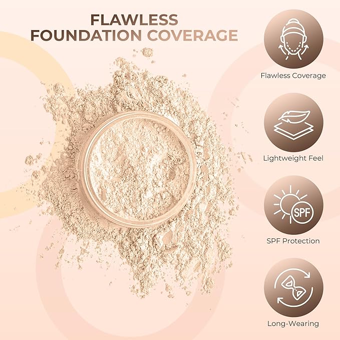 TIMELESS LOOK KIT (FAIR 1) Full Size Mineral Makeup Set Matte Foundation Bare Face Sheer Powder Cover