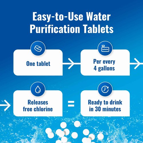 Complete Boat & RV Drinking Water Kit - 100 Aquatabs Water Purification Tablets + 50 Chlorine Test Strips + Water Flow Meter - for Boat & RV Tanks - by Aquamarine Water Solutions