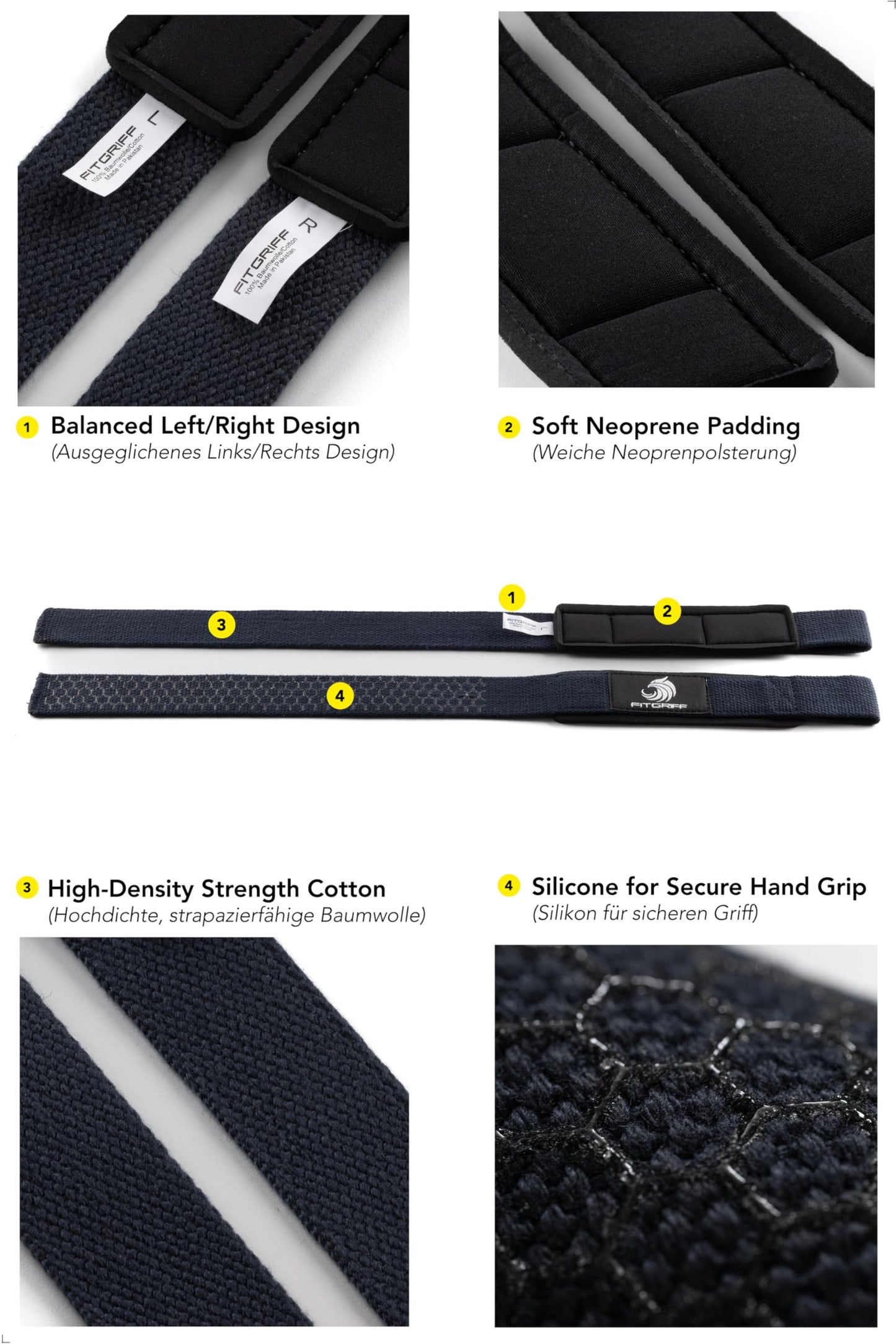 Fitgriff® Lifting Wrist Straps for Weightlifting, Gym, Deadlift, Workout (Made of Premium Cotton & Padded) - Men & Women (Standard, Navy Blue (Silicone-Grip))