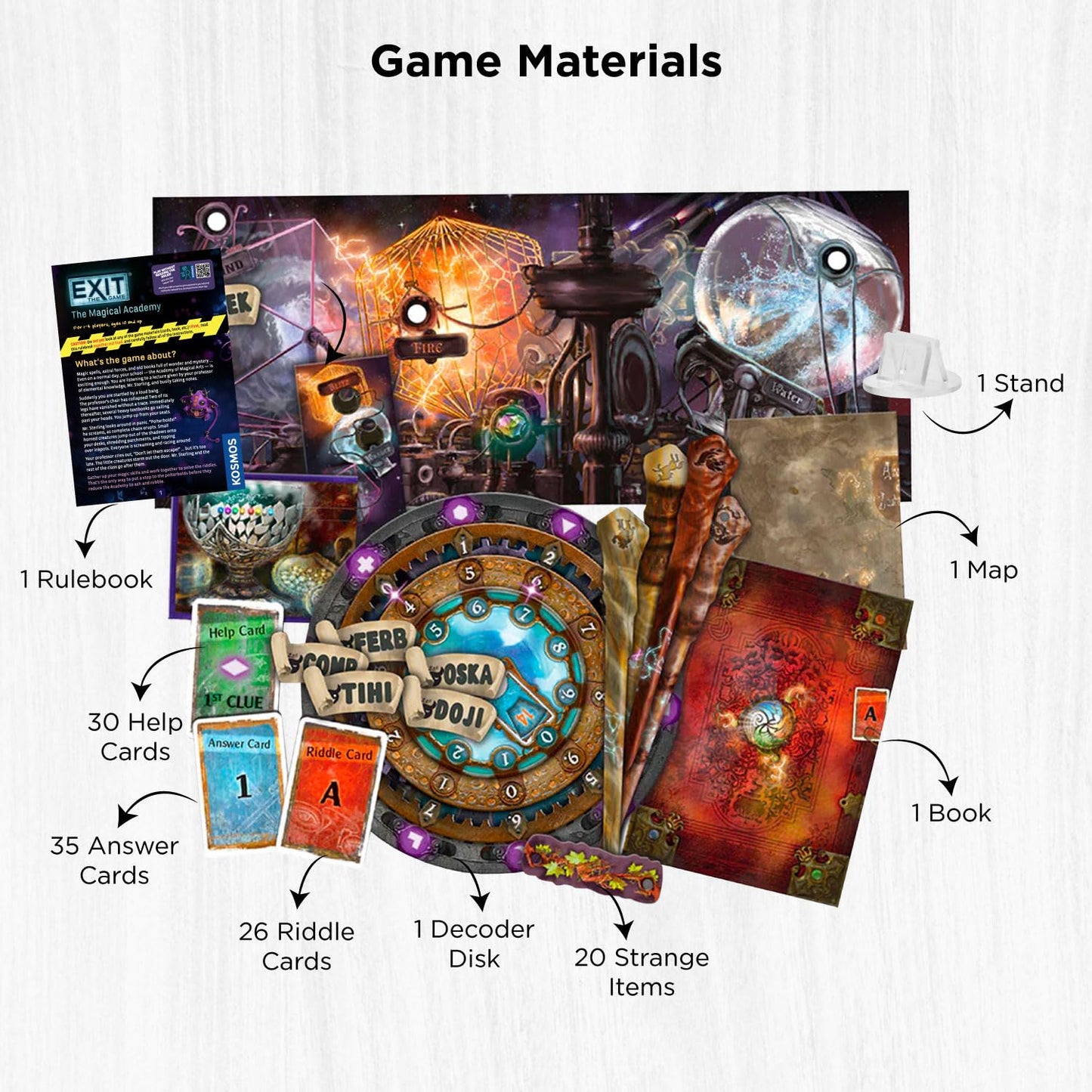 EXIT: The Game - The Magical Academy