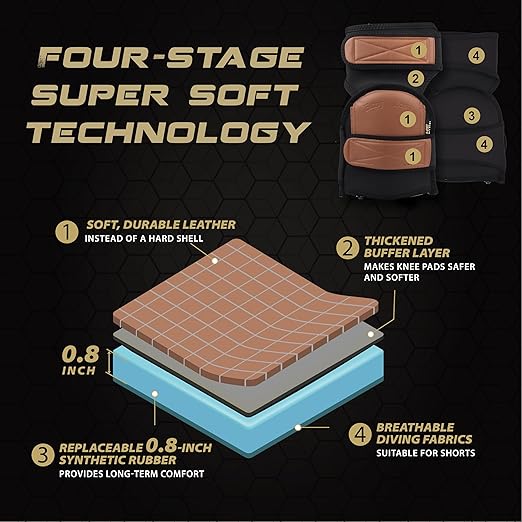 Hmyl Easy Super Soft Knee Pads for Work, Two Strap Non-Slip Design, Replaceable Inner Cushion Leather Knee Pads for Construction, Gardening, Cleaning, Flooring and Garage, Shorts Available