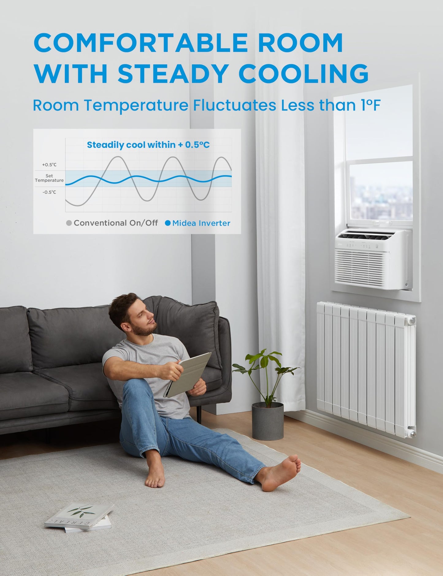 Midea Inverter Window Air Conditioner with Heat – Quiet Window AC Unit and Heat Combo with Dehumidifier – Cools up to 550 Sq. Ft. – Energy Star Rated, Smart Control, Remote, 12,000 BTU